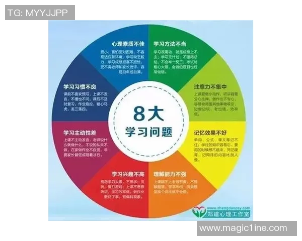 南京篮球队心理素质夺冠解析球队成功背后的心理因素与训练秘诀 南京篮球队心理素质夺冠解析球队成功背后的心理因素与训练秘诀