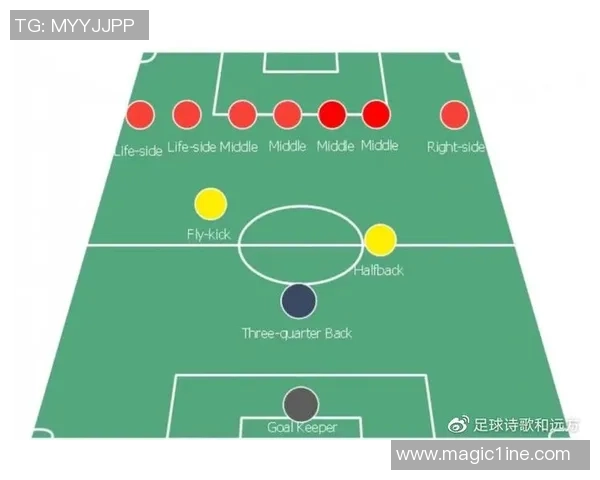 深圳足球队反击战术解析与球队发展深度剖析