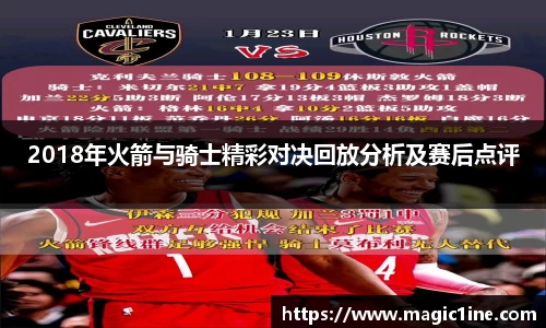 2018年火箭与骑士精彩对决回放分析及赛后点评